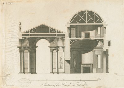 Weston-under-Lizard - De Tempel van Diana door James Paine
