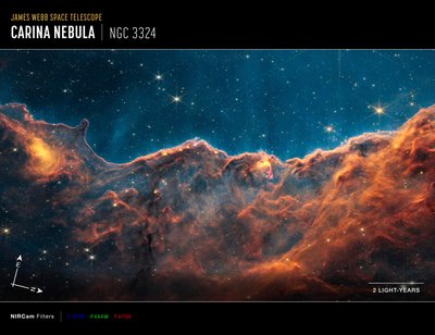 Carina Nevel Jets (NIRCam Smalbandfilters Kompasbeeld) door James Webb Space Telescope (NASA)