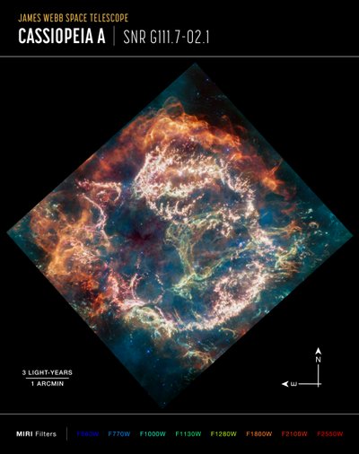 Cassiopeia A (MIRI Kompasbeeld) door James Webb Space Telescope (NASA)