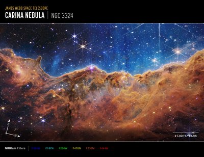 Kosmische Kliffen in de Carinanevel door James Webb Space Telescope (NASA)