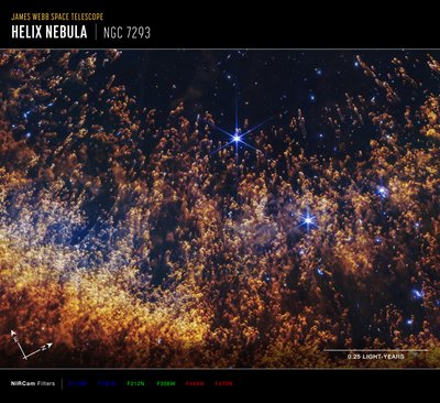 Helixnevel (NIRCam Compass-opname) door James Webb Space Telescope (NASA)