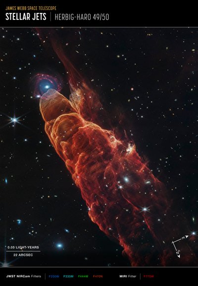Herbig-Haro 49/50 (NIRCam- en MIRI Compass-opname) door James Webb Space Telescope (NASA)