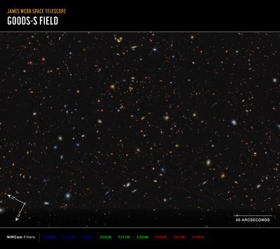 JWST Geavanceerde Diepe Extragalactische Survey (NIRCam Kompasbeeld) door James Webb Space Telescope (NASA)