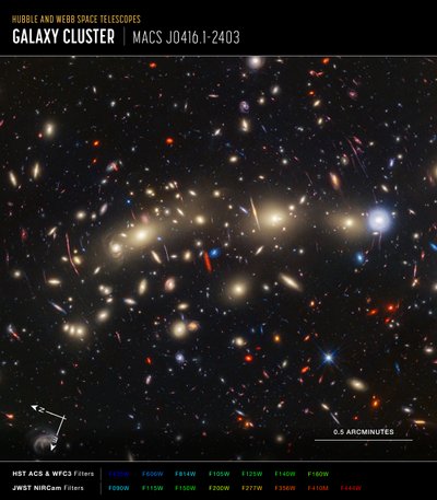 MACS 0416 (Hubble + Webb Kompas Beeld) door James Webb Space Telescope (NASA)