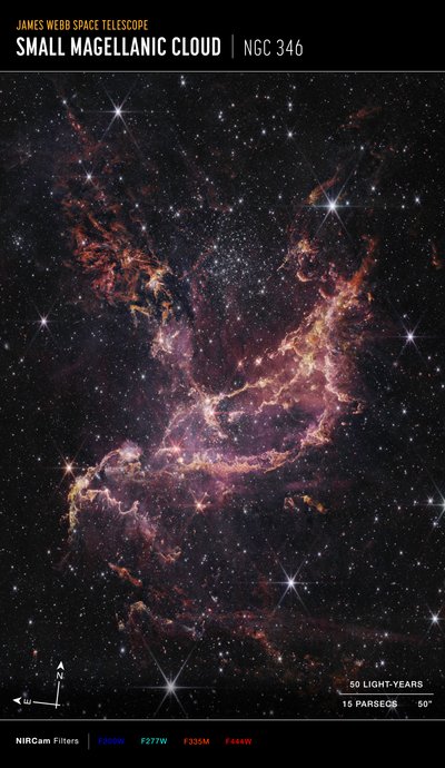 Protoplanetaire schijven in NGC 346 (NIRCam Compass-opname) door James Webb Space Telescope (NASA)