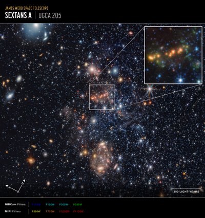 Sextans A: verwijdering van PAK’s (Compass-afbeelding) door James Webb Space Telescope (NASA)