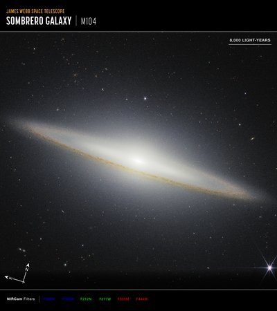 Galaxy Compass-hoed door James Webb Space Telescope (NASA)