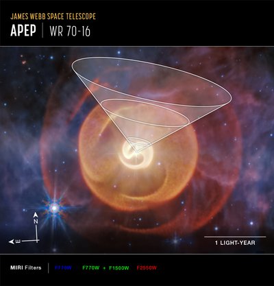 Wolf-Rayet Apep (MIRI Compass-opname) door James Webb Space Telescope (NASA)