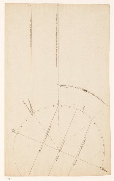 Astronomische studie door Jan Brandes