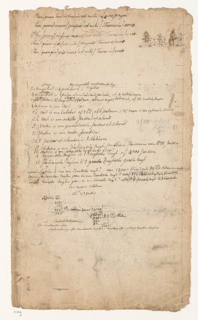 Notities en schetsen door Jan Brandes