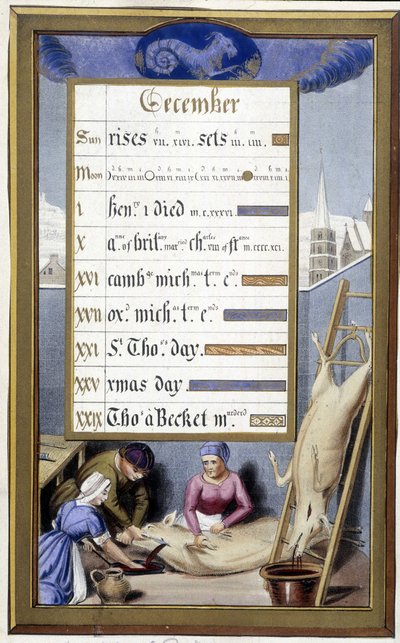 December en teken van Steenbok: we slachten het varken (facsimile van de Getijden van Anne van Bretagne) door Jean (after) Bourdichon