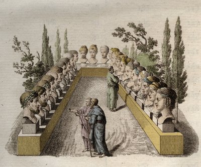 Fysiognomie - Fysiognomie - Verschillende filosofen die observeren en proberen verschillende fysiognomieën te doorgronden - gravure uit 1808 in 