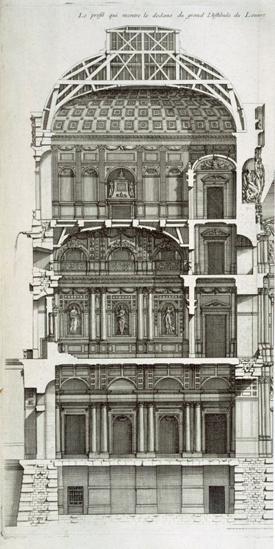 Doorsnede van de grote hal van het Louvre, uit 