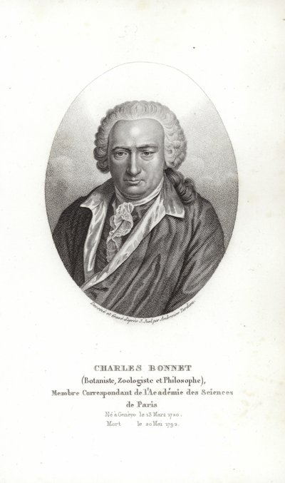 Charles Bonnet door Jens Juel