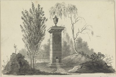  door Johan Christian Dahl