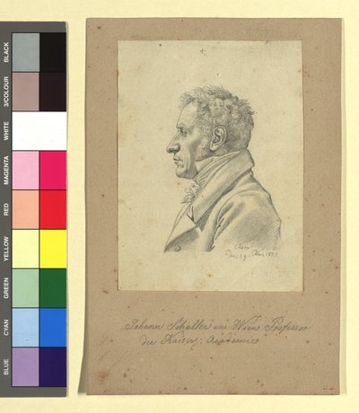  door Johann Adam Klein