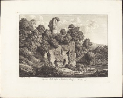 Ruïnes van de villa van Ventidio Basso in Tivoli door Johann Christian Reinhart