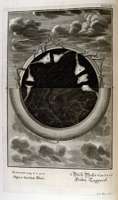 Het scheppingsverhaal van Genesis is de scheppingsmythe van zowel het jodendom als het christendom. De derde dag van de schepping: De zeeën worden geschapen door Johann Jakob Scheuchzer