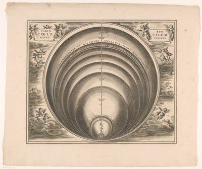 Hemelkaart waarop de grootte van verschillende sterren en planeten is te zien door Johannes van Loon