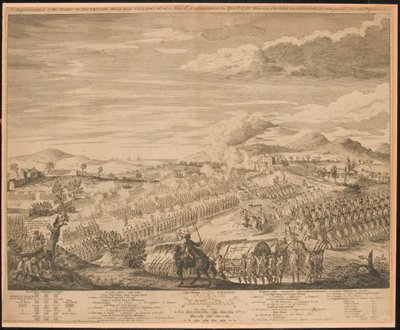 ?Een Voorstelling van de Slag op Drunmossie [sic] Moor nabij Culloden?, 16 april 1746 door John Bowles