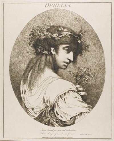 Ophelia, uit Twaalf karakters van Shakespeare door John Hamilton Mortimer