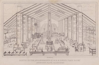 Schets van de opstellingen in Dr. D.B. Reid