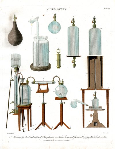 Chemische laboratoriuminstrumenten en gasmeters door John Pass