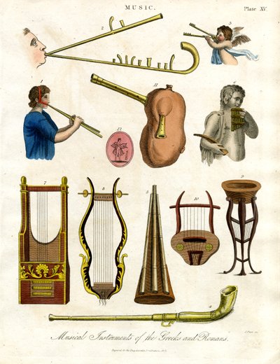 Muziekinstrumenten van de Grieken en Romeinen door John Pass