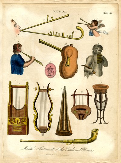Muziekinstrumenten van de Grieken en Romeinen door John Pass