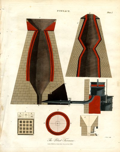 Technische illustratie van een hoogoven door John Pass