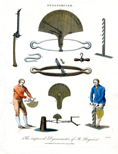 De verbeterde dynamometer van M. Regnier door John Pass
