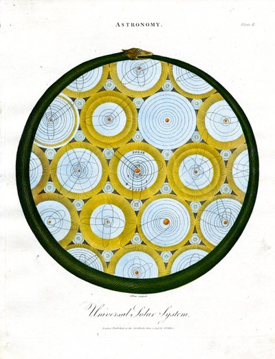 Universeel Zonnestelsel door John Pass