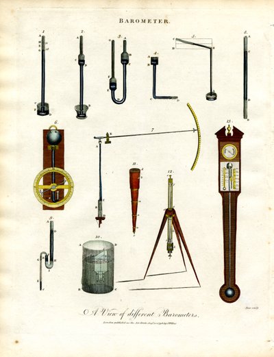 Diverse barometers door John Pass