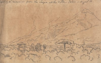 Deel van de Vesuvius vanaf de Loggia bij de Villa, Portici, 22 augustus door John Robert Cozens