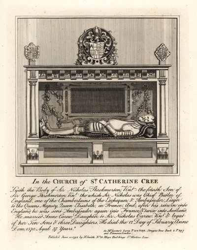 Grafbeeld van Sir Nicholas Throkmorton door John Thomas Smith
