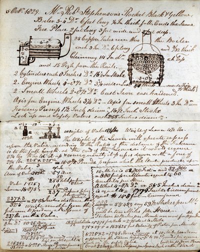 Schets van de ketel van de Rocket uit Rastricks notitieboek, 1829 door John Urpeth Rastrick