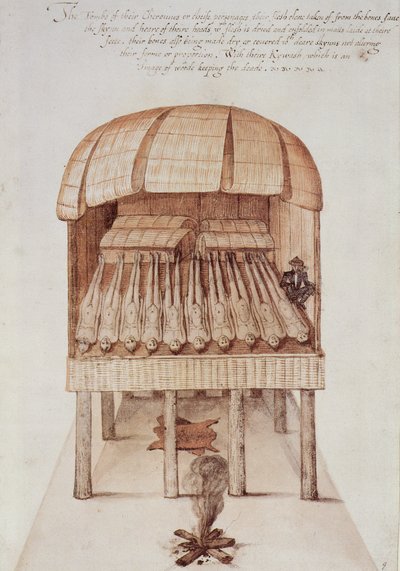 Indiaans Beenderhuis door John White