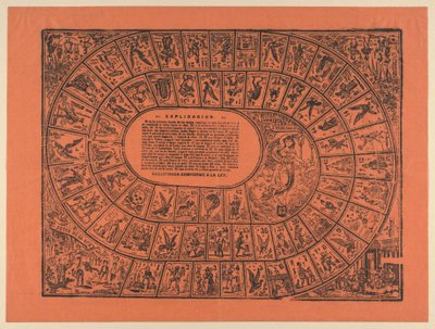 Gänsespiel (mit den Regeln in der Mitte gedruckt) door José Guadalupe Posada