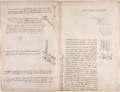 Aantekeningen en diagrammen over mechanica, betreffende de snelheid van vloeistoffen, ca. 1503-6 door Leonardo da Vinci