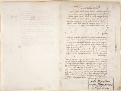 Aantekeningen en diagrammen uit 