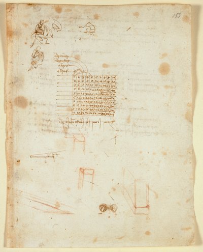 Ruwe schetsen van een zittende man in profiel; vermenigvuldigingstabel; fragmentarische schetsen van vierkante kolommen, muren, de voor- en achterkant van een munt (1483-1499) uit 