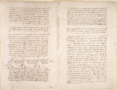 Aantekeningen en diagrammen uit 