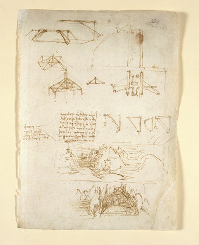 Notities en diagrammen; schetsen van bergen en een grot, uit 