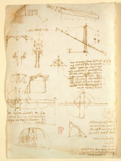 Aantekeningen en schetsen over mechanica, uit 