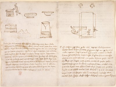 Aantekeningen en ruwe schetsen over het proces van het produceren van salpeter om buskruit te bereiden (niet in Leonardo