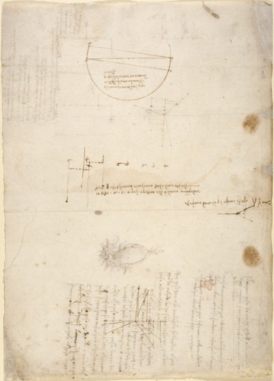 Aantekeningen en diagrammen over mechanica, uit 