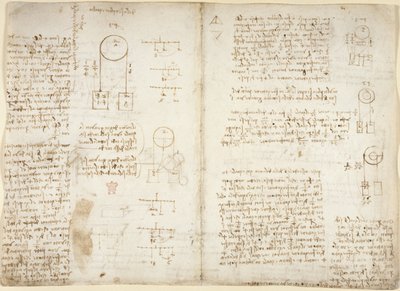 Aantekeningen en diagrammen over mechanica, getiteld 