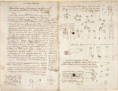 Aantekeningen en diagrammen over mechanica, getiteld 