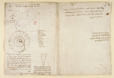 Schets van een oog en een neus in profiel; notities over water, uit 
