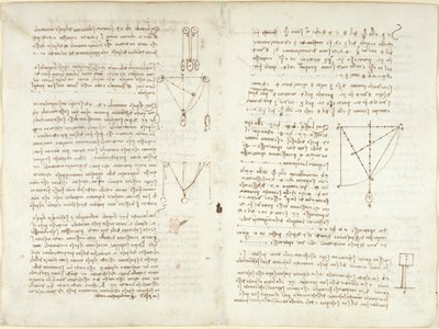 Aantekeningen en diagrammen over mechanica door Leonardo da Vinci